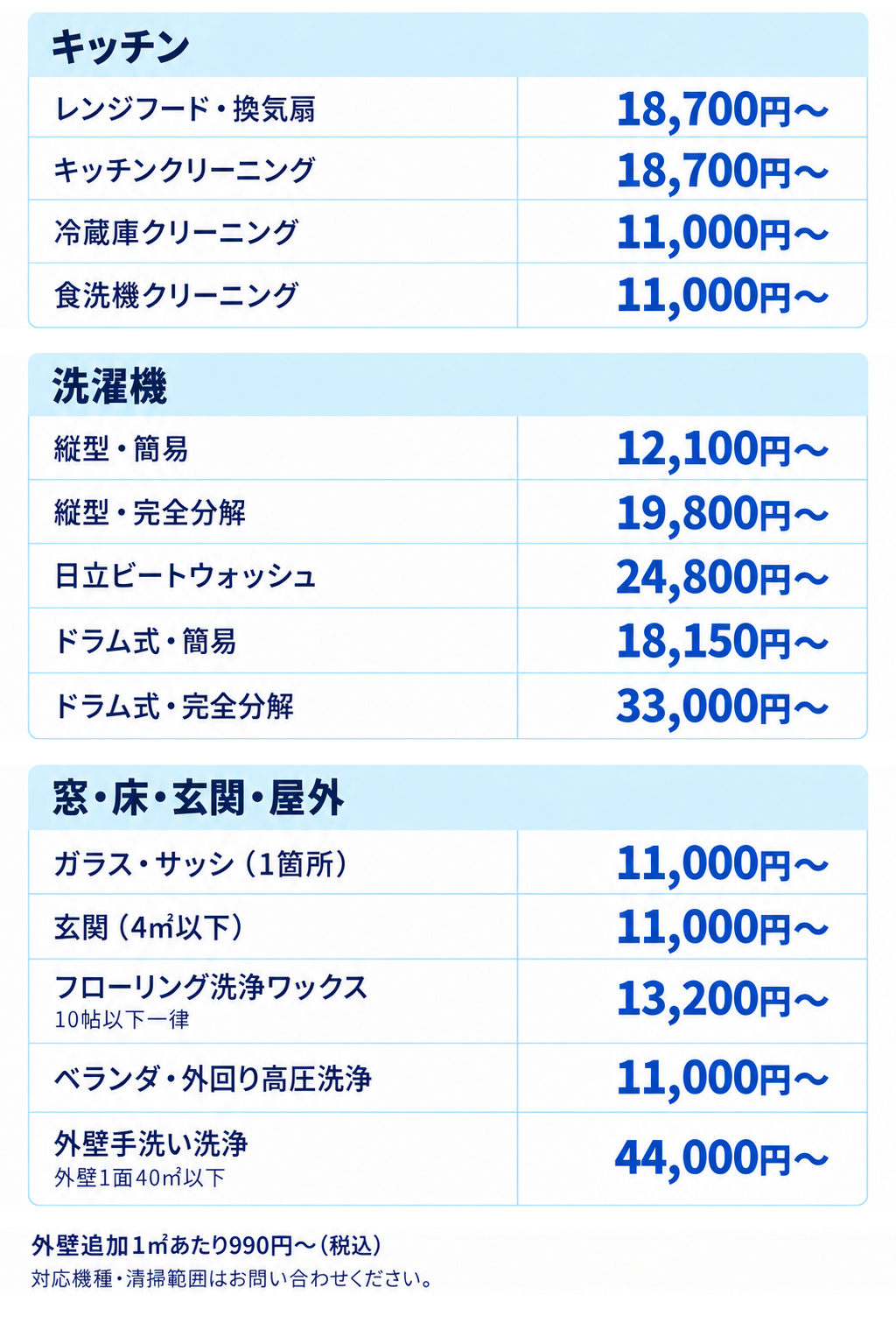 通常料金 キッチン洗濯機その他