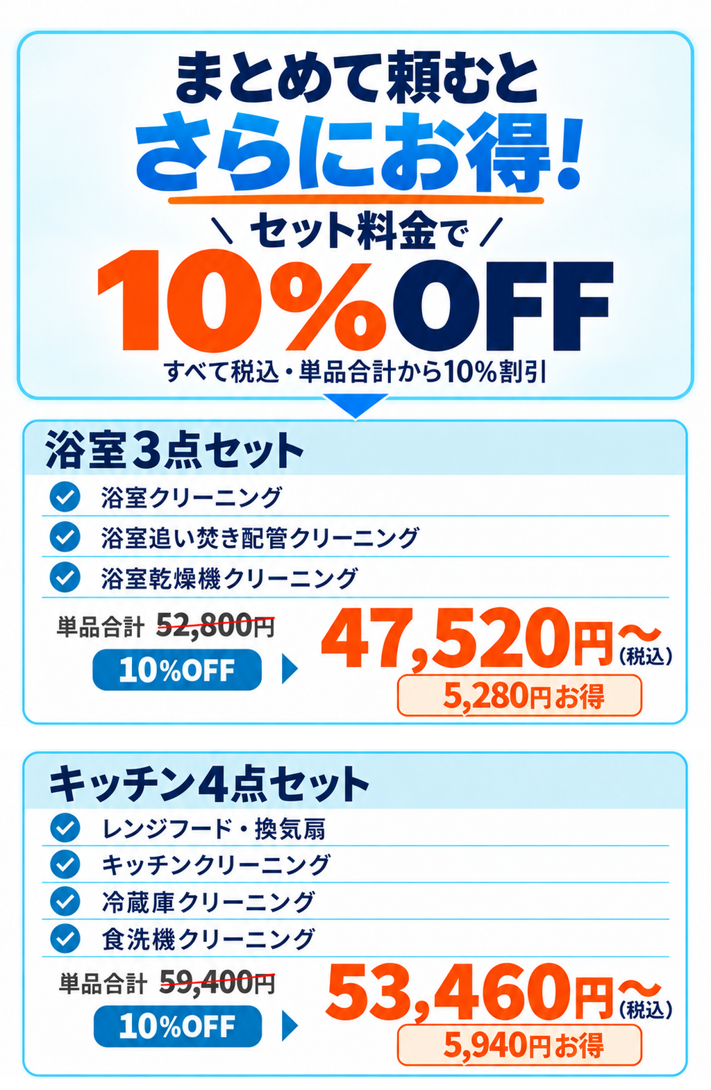 セット料金 浴室キッチン