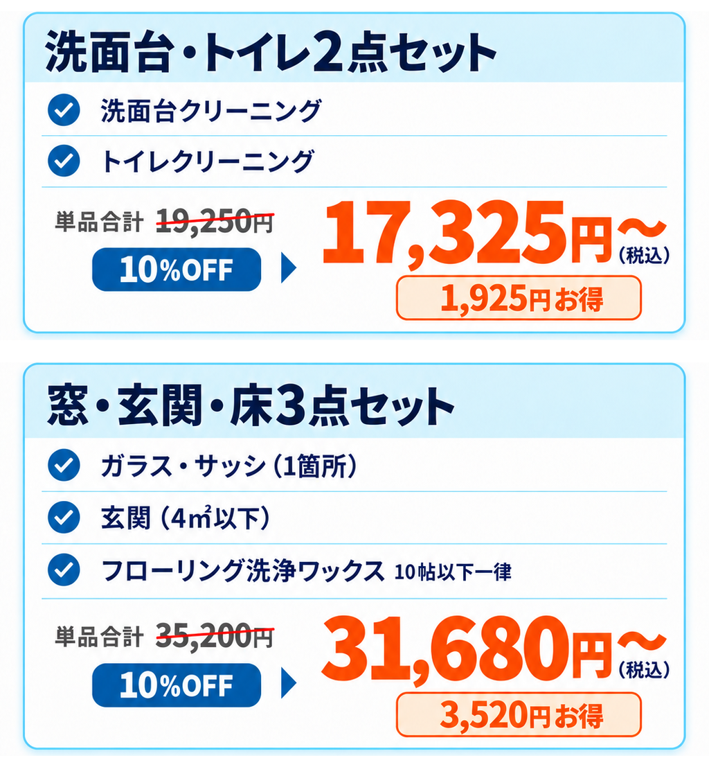 セット料金 洗面トイレ窓玄関床