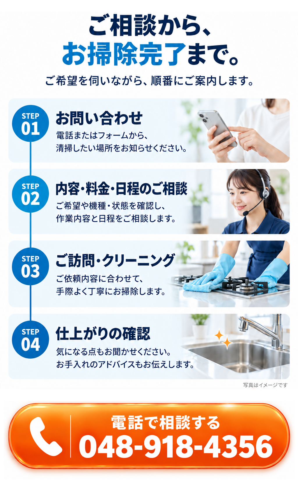 利用の流れ