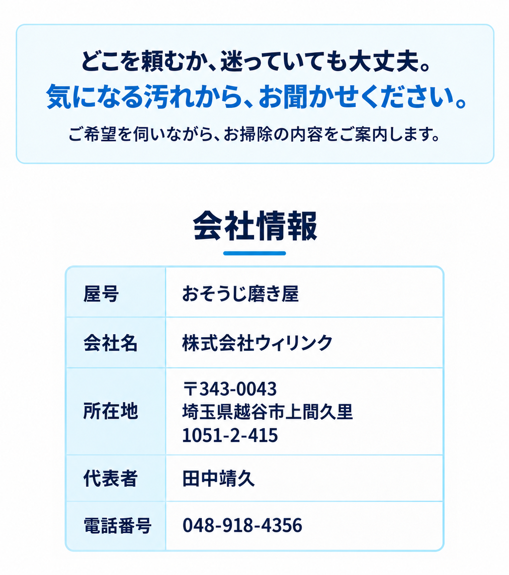 会社情報
